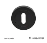 Serozzetta Keyhole Escutcheon - Matt Black
